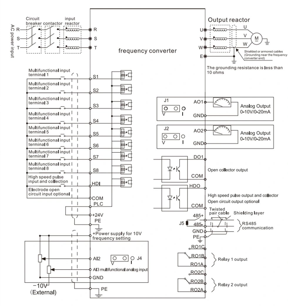 VFD AC Drive for Compressor