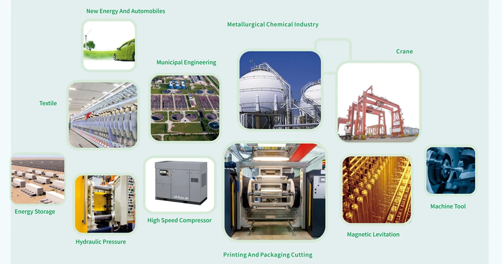 VFD AC Drive for Compressor